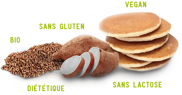 Exior: les bienfaits de la farine patate douce