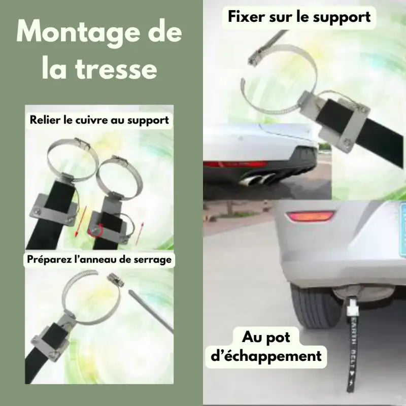 Kit de mise à la terre pour voiture par inalterra.fr