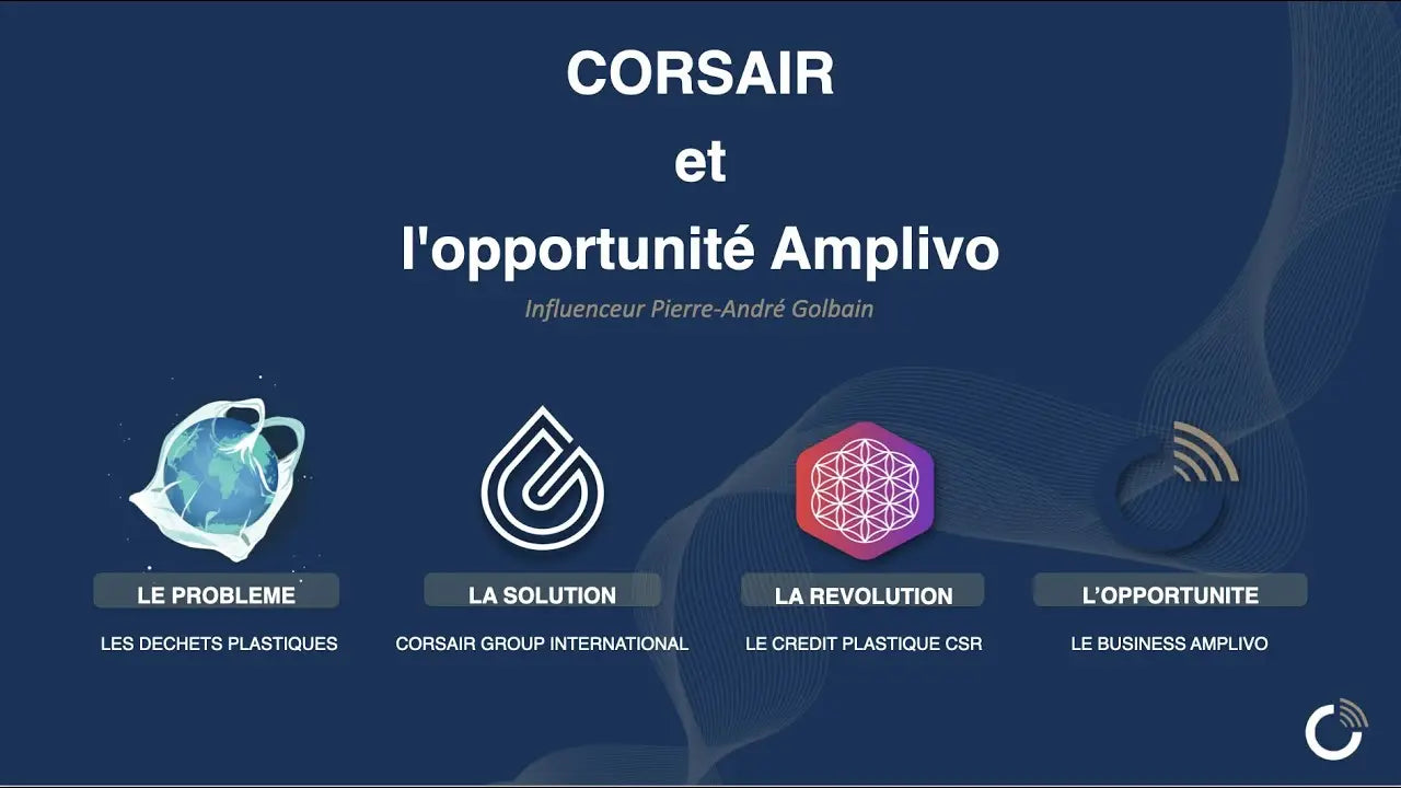 Recycler le plastique! Comme moi rejoignez mouvement corsair/amplivo: