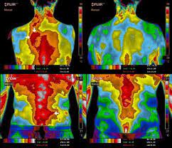 Le grounding peut-il vraiment aider contre l'inflammation et les douleurs chroniques ?