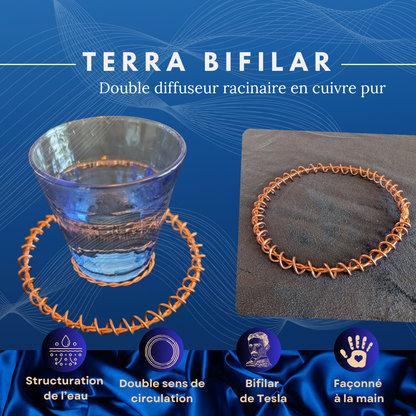 Tensor bifilar, anneau double circulation en cuivre pur
