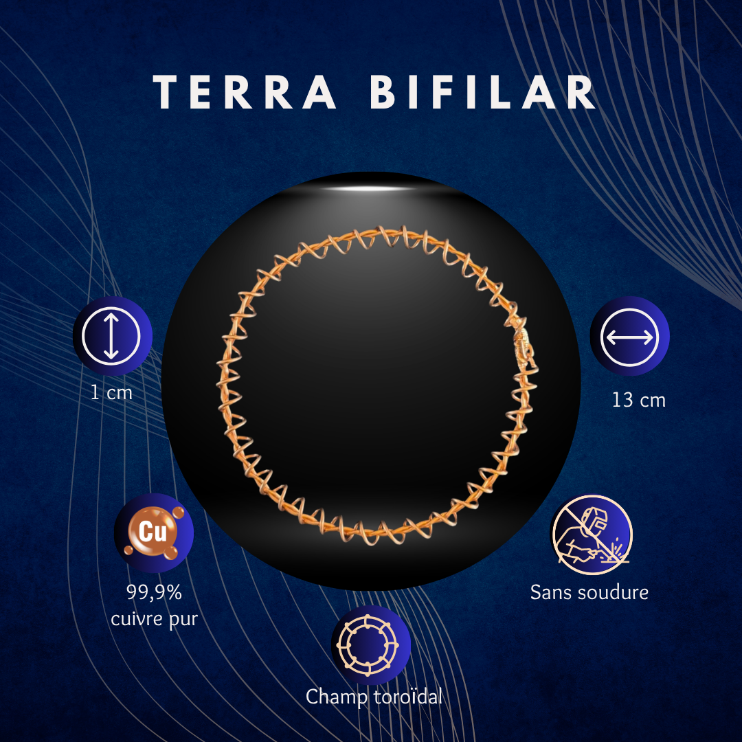 Tensor bifilar, anneau double circulation en cuivre pur