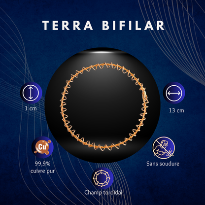 Tensor bifilar, anneau double circulation en cuivre pur