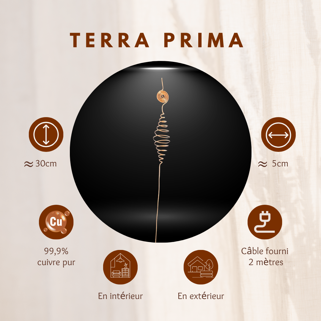 Terra Prima, la forme primordiale 3 géométrie en 1 fil de cuivre pur