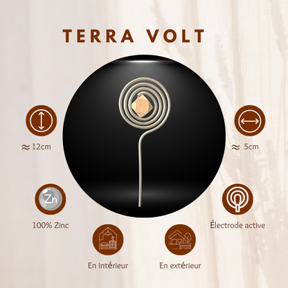 Terra Volt, électrode aluminium universelle pile de Terre active