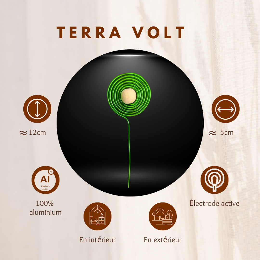Terra Volt, électrode aluminium universelle pile de Terre active