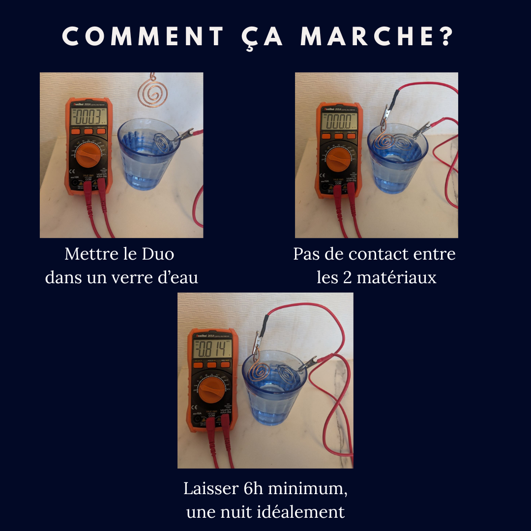 aqua pila ionisation galvanique inalterra cuivre et zinc