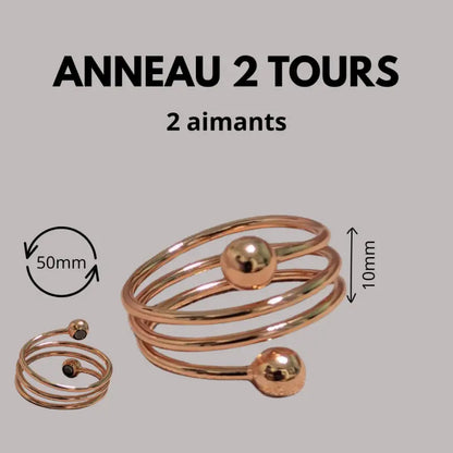 Bracelet anneau en cuivre de magnétothérapie avec aimants anneau 2 tours par inalterra.fr