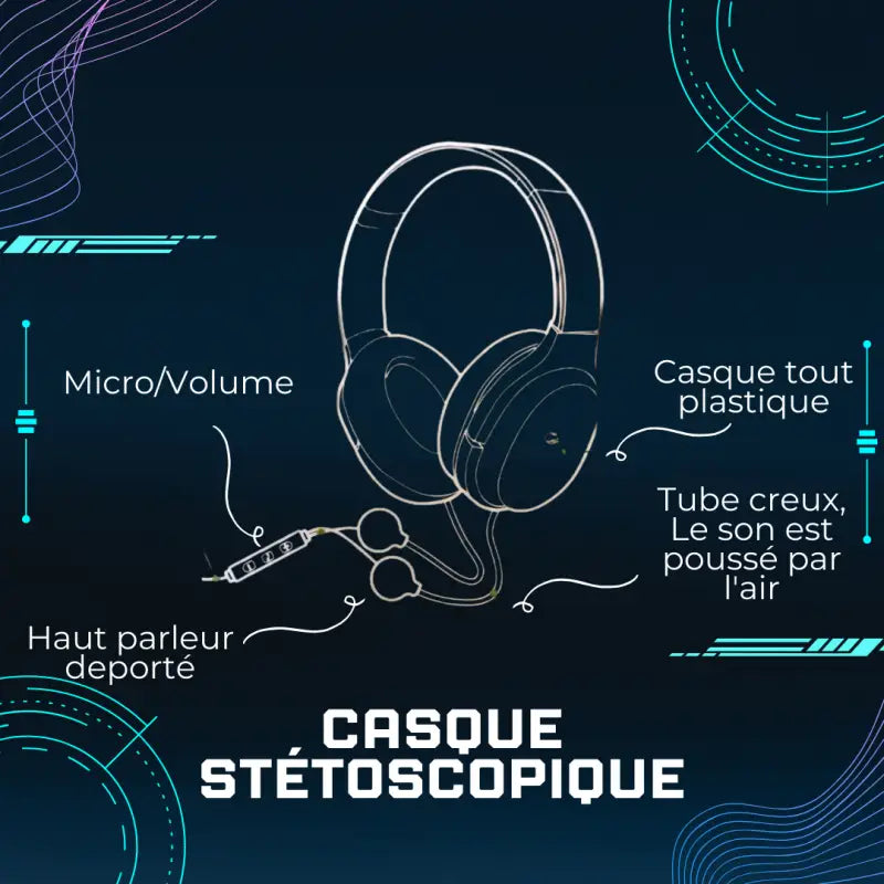 Écouteurs casque air communication anti ondes stétoscopiques ’terra-coustic’jack ou usb-c par inalterra.fr