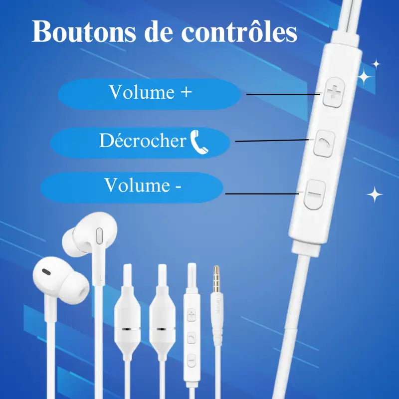 Ecouteurs stétoscopiques air communication iphone/type-c/jack par inalterra.fr