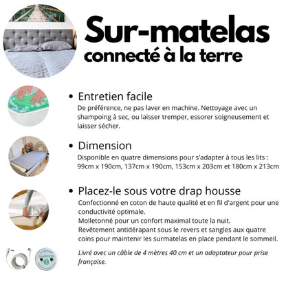 Le surmatelas de mise à la terre par inalterra.fr