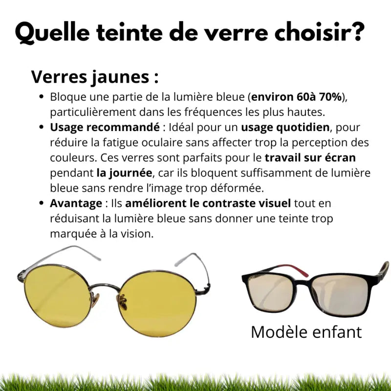 Lunettes de protection anti-lumière bleue verre jaune par inalterra.fr