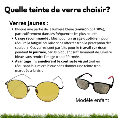 Lunettes de protection anti-lumière bleue verre jaune par inalterra.fr