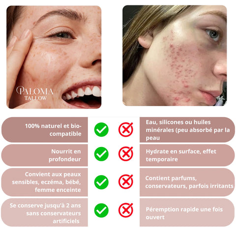 palomatallow baume de suif