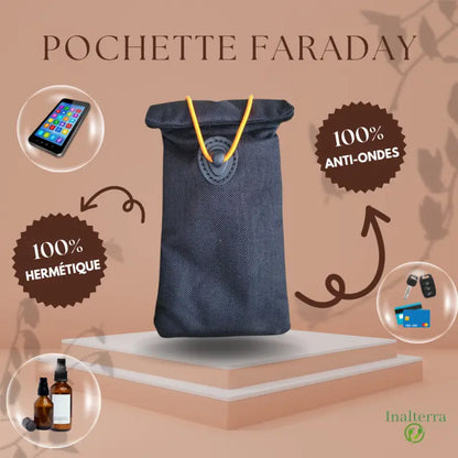 Terra-phone pochette anti-onde faraday par inalterra.fr