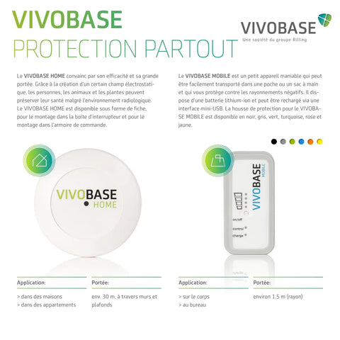 vivobas anti ondes
